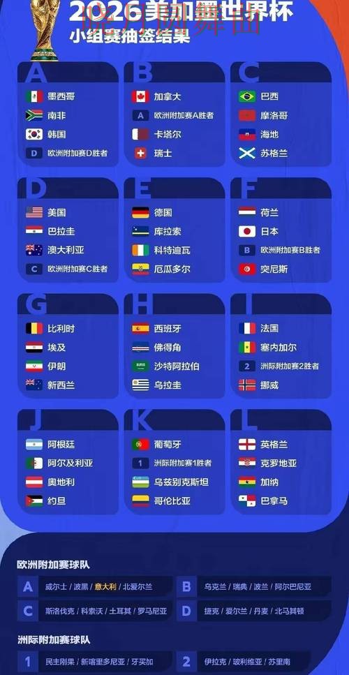 世界杯竞猜入口哪个好？围绕数据分析做一次全面整理（世界杯全球总决赛）